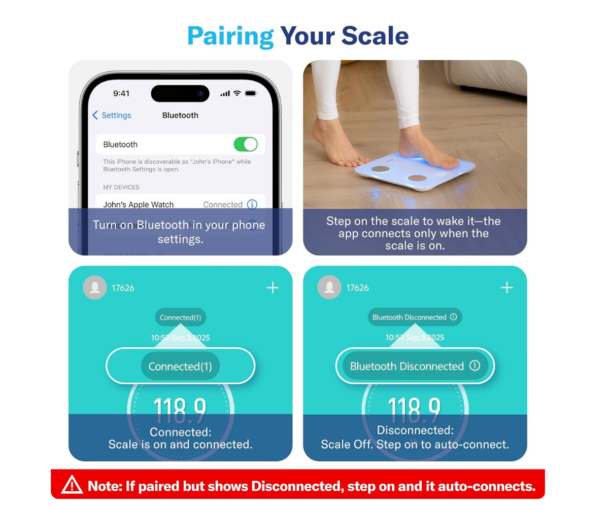 Smart Body Composition Scale