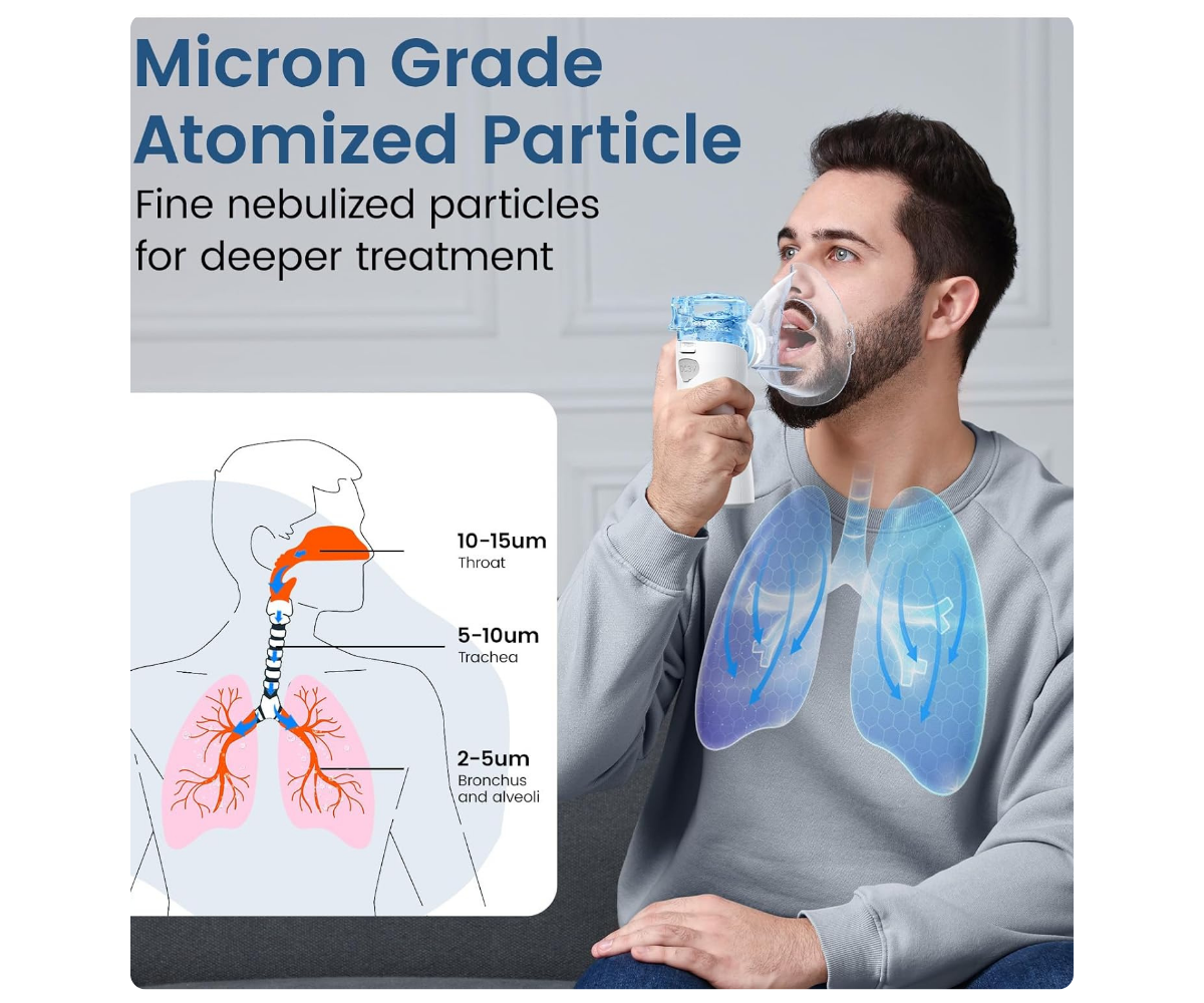 Portable Relief Nebulizer