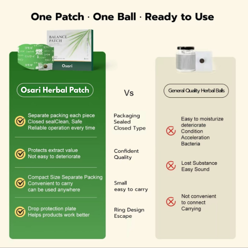 Osari Herbal Patches
