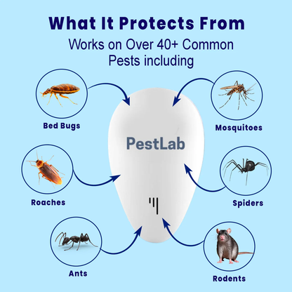 Flea/Pest Repeller