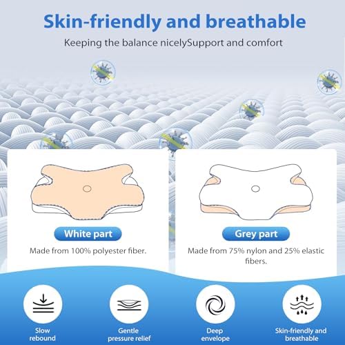 Memory Foam Pillow