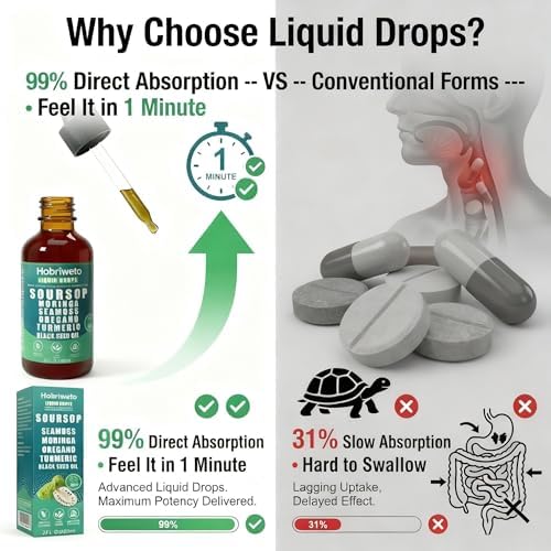 Soursop Bitters Liquid Drops