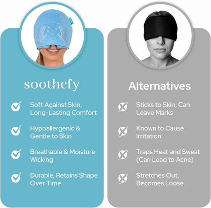 Soothing Relief Cap™