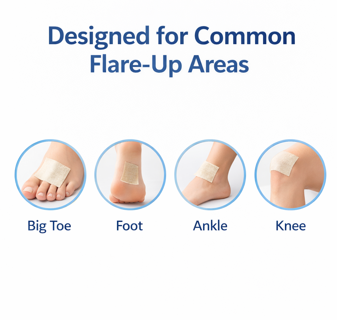 Gout Relief Patches