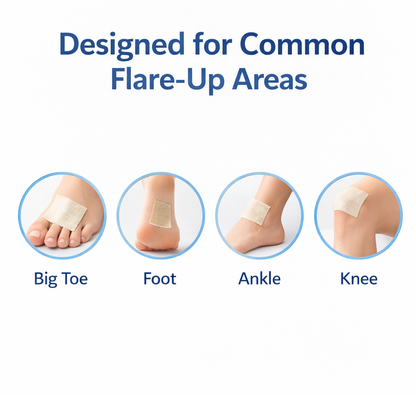 Gout Relief Patches