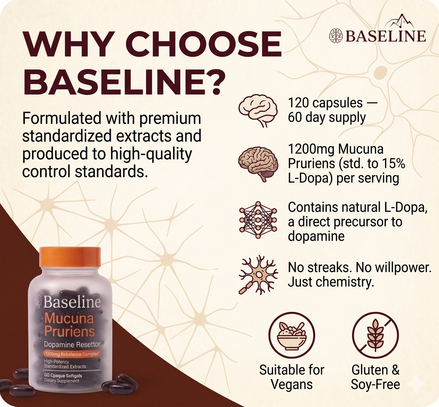 Baseline™