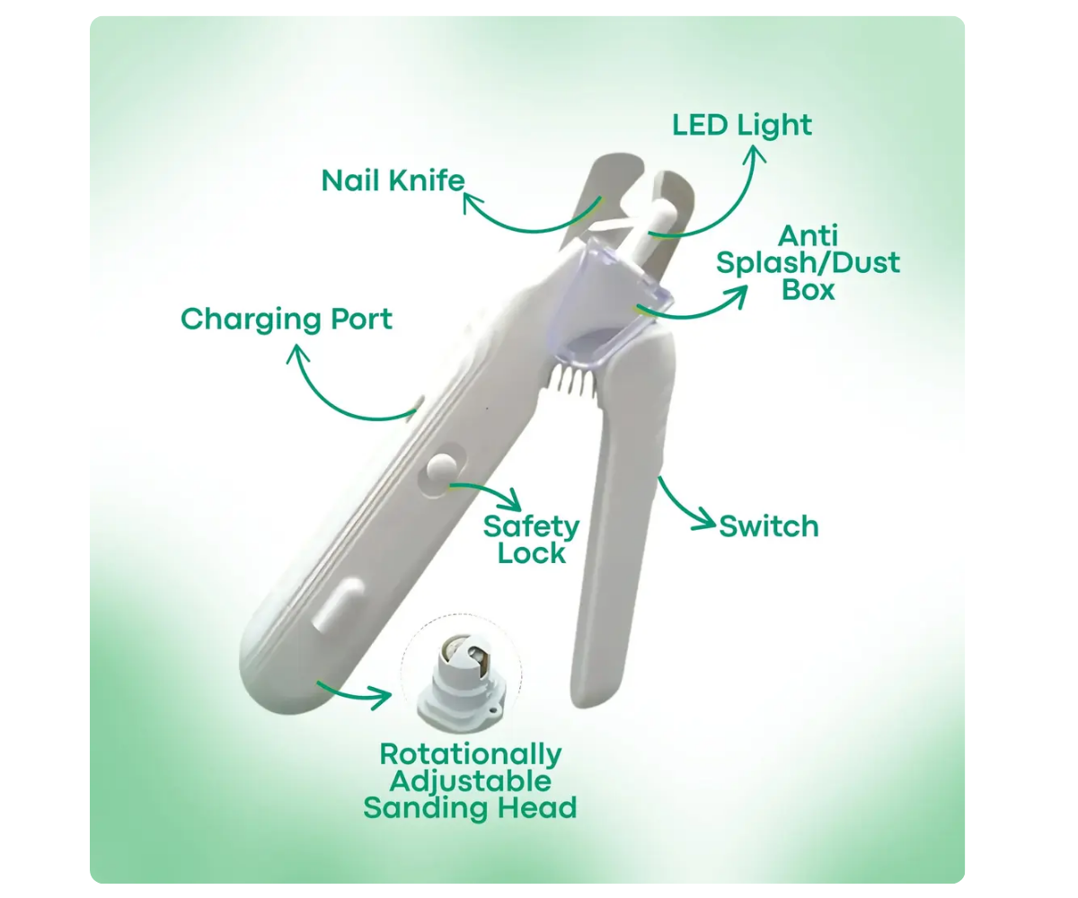 The Nailguard™ By Pawsafe