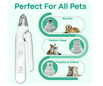 The Nailguard™ By Pawsafe