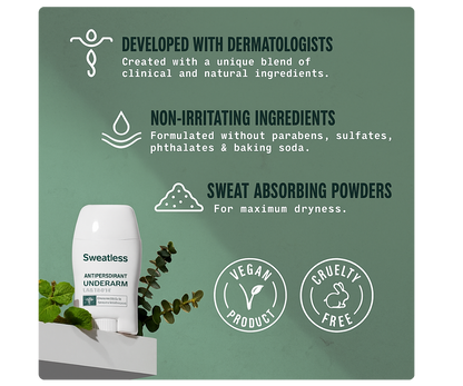 Sweatless™ Underarm Deodrant