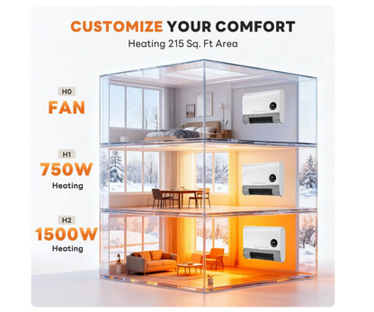 Smart Wall Heater