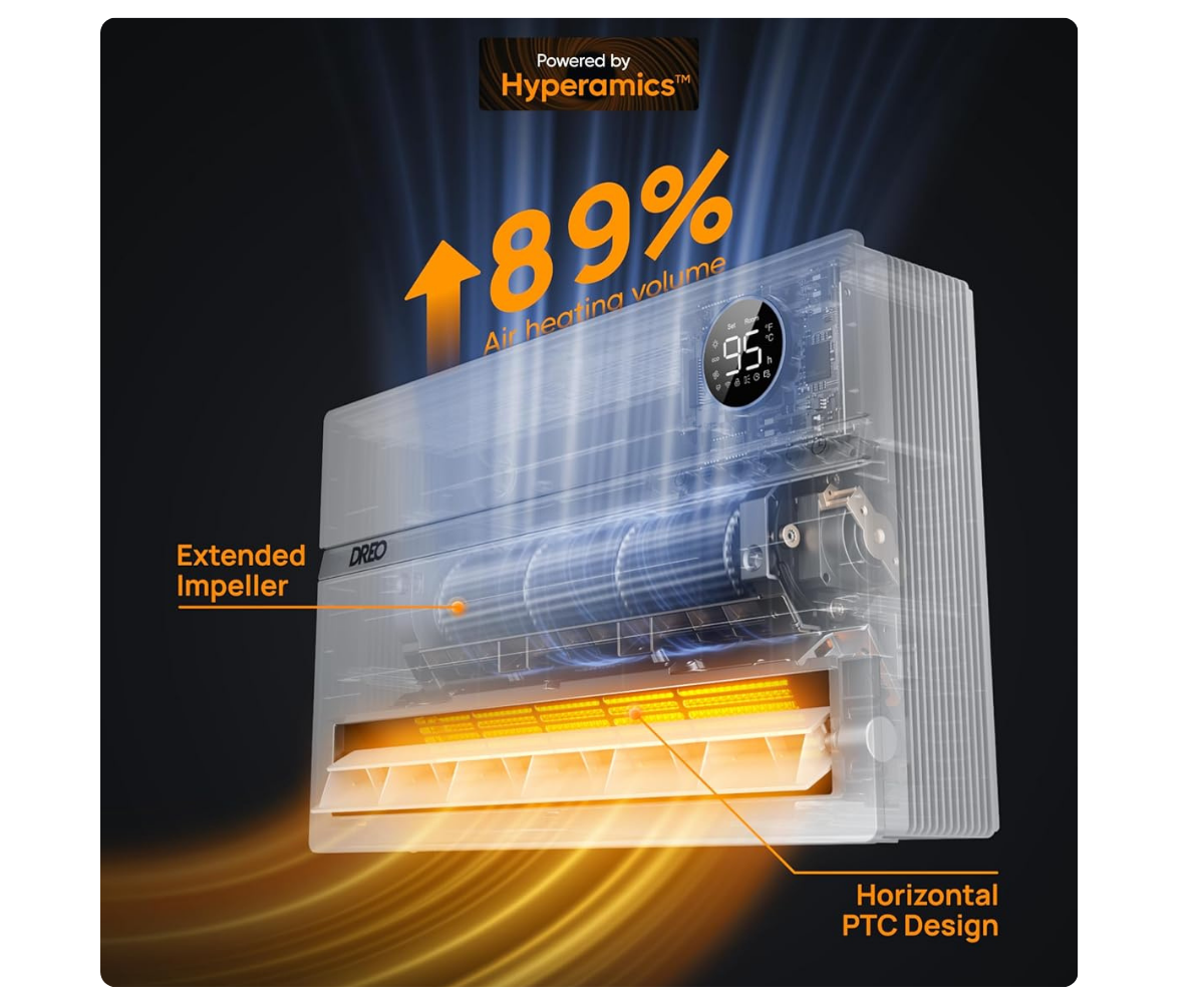 Smart Wall Heater