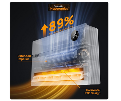 Smart Wall Heater