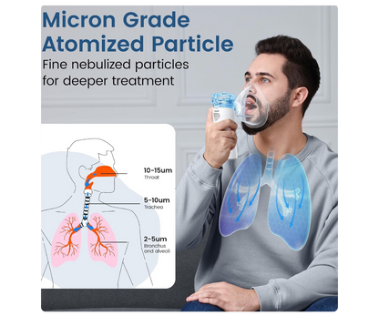Portable Relief Nebulizer