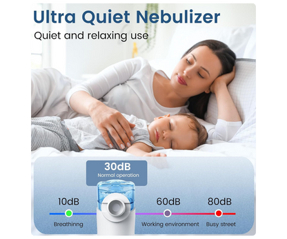 Portable Relief Nebulizer