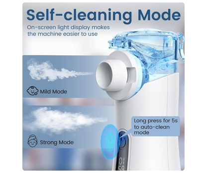 Portable Relief Nebulizer