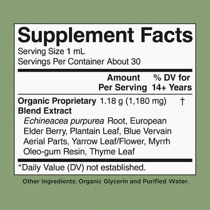 Lymphatic Drainage Drops