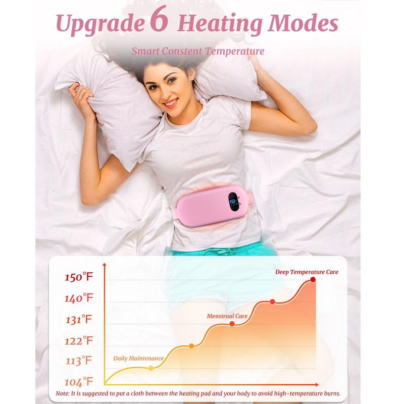 Period Heating Pad