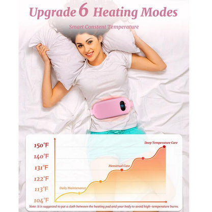 Period Heating Pad