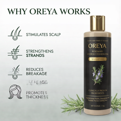 Oreya™ Growth Support Shampoo