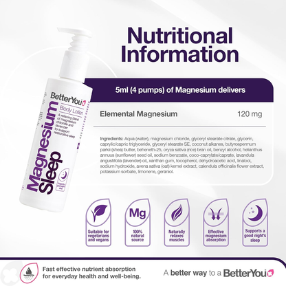 Magnesium & Melatonin Sleep Lotion