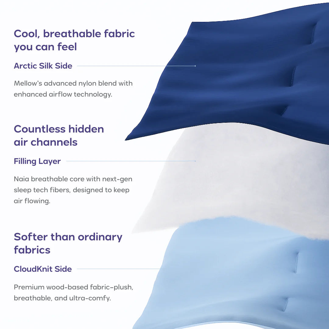 Coolara™ Cooling Blanket